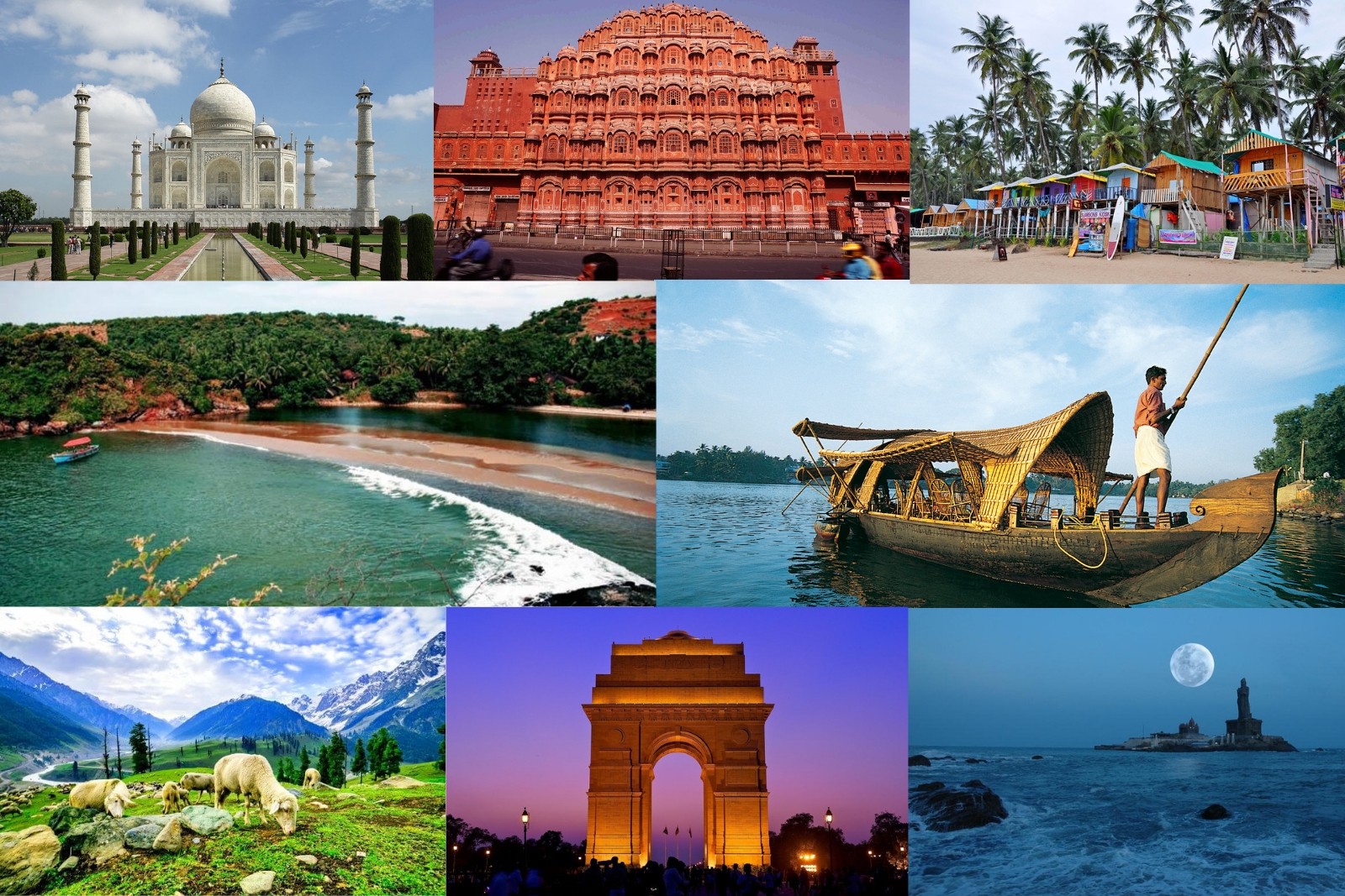 Top 10 Domestic Destinations in India You Must Explore in 2025